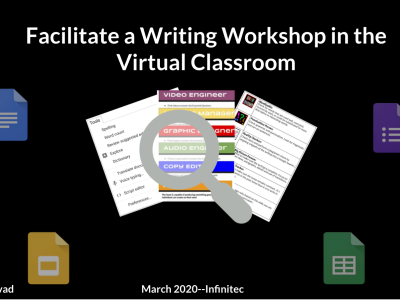 Facilitate a Writing Workshop